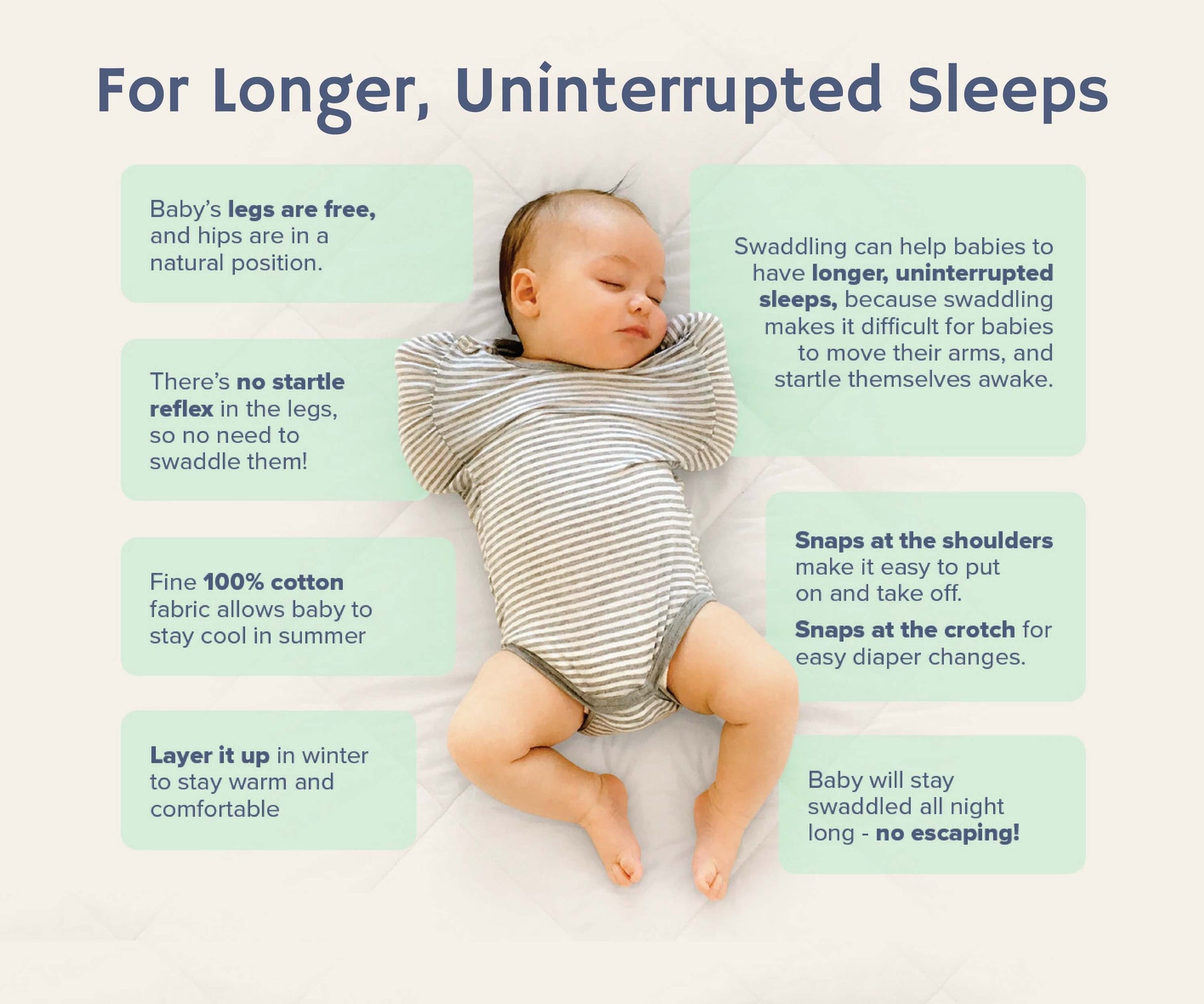 Ohbubs Legs Out Swaddle - Grey